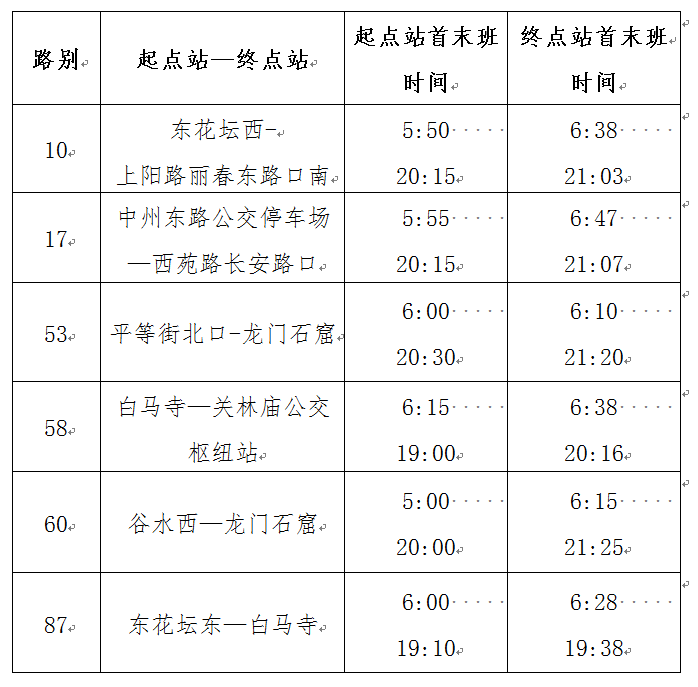 關(guān)于部分線(xiàn)路執(zhí)行夏季作業(yè)計(jì)劃的通告