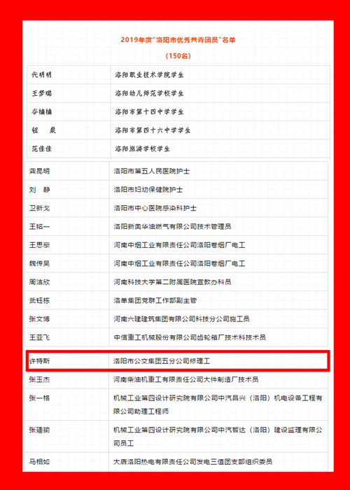 公交五分公司、許特斯受到團(tuán)市委表彰