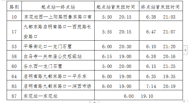 36路恢復(fù)運(yùn)營(yíng)、葛家?guī)X臨時(shí)擺渡車停止運(yùn)營(yíng) 8條公交線路執(zhí)行夏季作業(yè)計(jì)劃