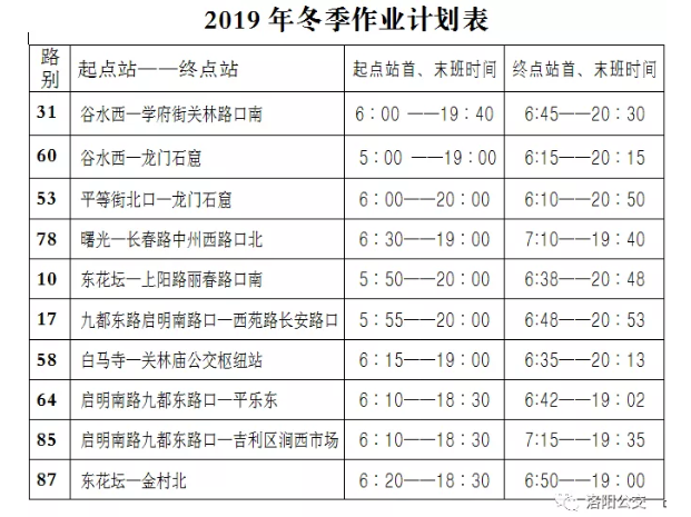 今天起，洛陽公交集團10條線路執(zhí)行冬季作業(yè)計劃